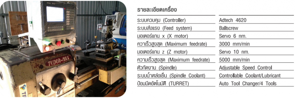 retrofit-2