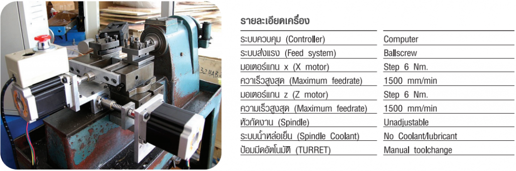 retrofit-3