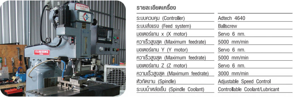 retrofit-4