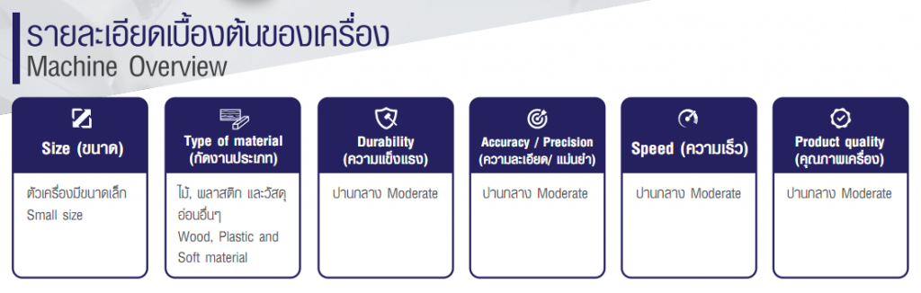 4060-overview