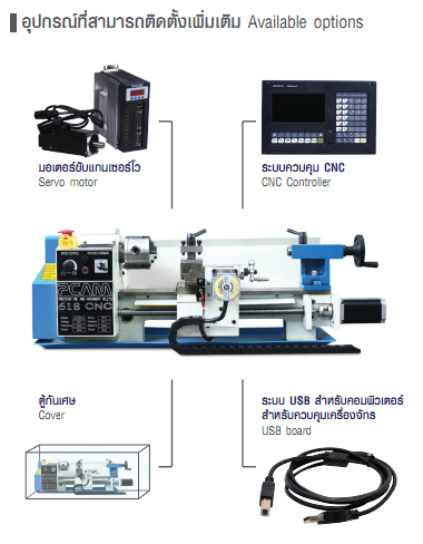 available optionsMini cnc 618