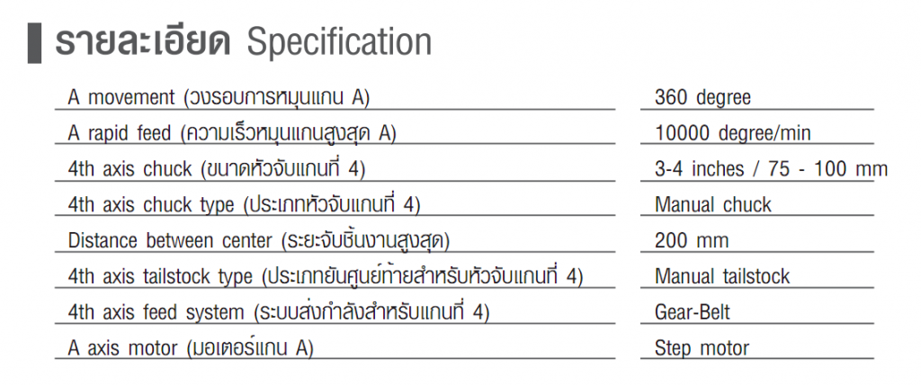 4 axis-spec