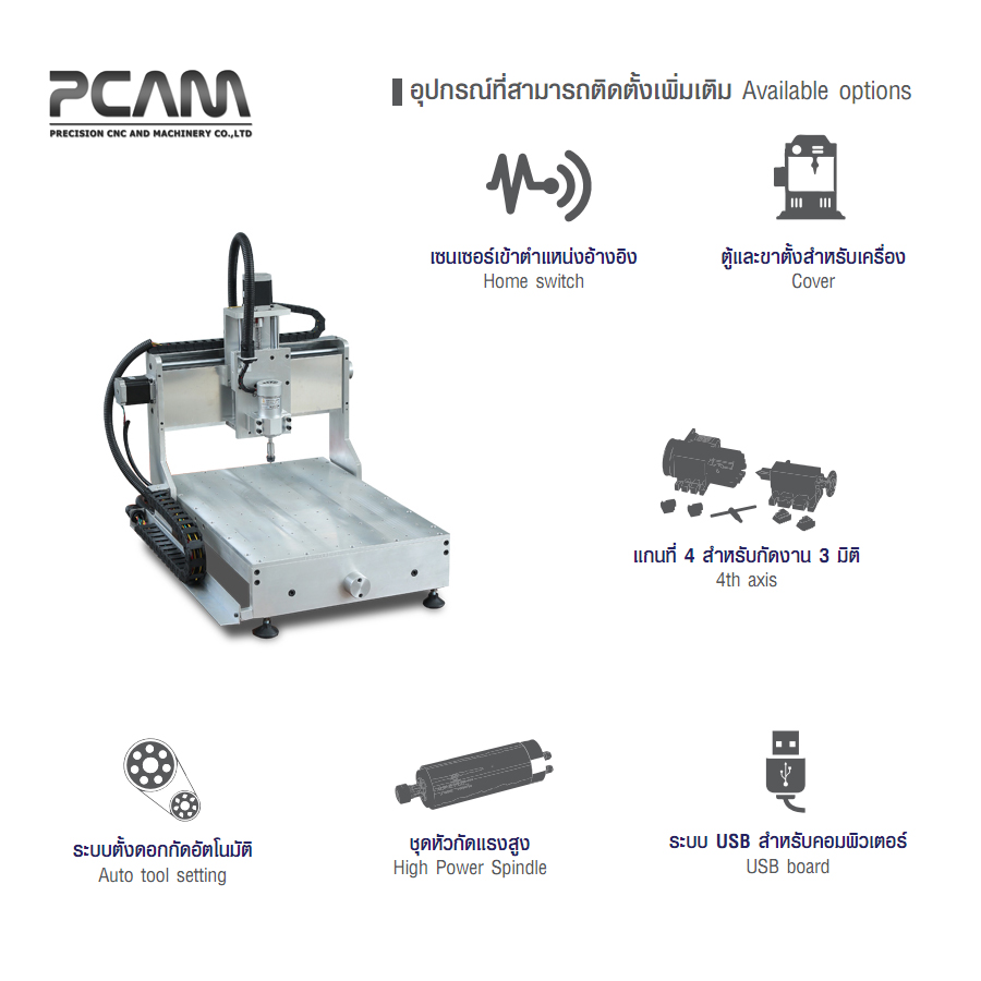 เครื่อง cnc ราคาเท่าไหร่, เครื่อง cnc งานไม้, เครื่อง cnc ไม้ ราคา, mini cnc3040n ราคา, เครื่องแกะสลักไม้ ขนาดเล็ก, เครื่อง cnc pantip, เครื่อง cnc ขนาดใหญ่, mini cnc kit, สร้าง mini cnc, อุปกรณ์ mini cnc, mini cnc diy, สร้าง cnc ใช้เอง, mini cnc ราคา ถูก เพียง 15000 บาท, ROUTER, MINI CNROUTER, MINI CNC, Router CNC, เราเตอร์, มินิซีเอ็นซี, มินิ CNC, เราเตอร์ CNC, เราเตอร์ซีเอ็นซี, CNC ขนาดเล็ก, ซีเอ็นซีขนาดเล็ก, Router ขนาดเล็ก, เราเตอร์ขนาดเล็ก, Router CNC ขนาดเล็ก, เราเตอร์ CNC ขนาดเล็ก, เราเตอร์ซีเอ็นซีขนาดเล็ก, เครื่องกัดขนาดเล็ก, เครื่องกัดขนาดเล็กอัตโนมัติ, เครื่องกัดอัตโนมัติ, Mini CNC Router PCAM 4060, Mini CNC Router 4060, Mini CNC Router 40x60, Mini CNC Router 40*60, Mini CNC 4060, Mini CNC 40x60, Mini CNC 40*60, มินิซีเอ็นซี 4060, มินิซีเอ็นซี 40x60, มินิซีเอ็นซี 40*60, 4060, 40x60, 40*60, เครื่องแกะสลัก , เครื่องแกะสลัก CNC, เครื่องแกะสลักซีเอ็นซี, เครื่องแกะสลักไม้, เครื่องแกะสลักงานไม้, CNC Router,ซีเอ็นซีเราเตอร์, CNC เราเตอร์, เครื่องเจาะ, เครื่องเจาะอัตโนมัติ, เครื่องเจาะ CNC, เครื่องเจาะซีเอ็นซีC, Router CNC, เราเตอร์, มินิซีเอ็นซี, มินิ CNC, เราเตอร์ CNC, เราเตอร์ซีเอ็นซี, CNC ขนาดเล็ก, ซีเอ็นซีขนาดเล็ก, Router ขนาดเล็ก, เราเตอร์ขนาดเล็ก, Router CNC ขนาดเล็ก, เราเตอร์ CNC ขนาดเล็ก, เราเตอร์ซีเอ็นซีขนาดเล็ก, เครื่องกัดขนาดเล็ก, เครื่องกัดขนาดเล็กอัตโนมัติ, เครื่องกัดอัตโนมัติ, Mini CNC Router, 4060, 40x60, 40*60, 2020, 20x20, 20*20, 3030, 30x30, 30*30, 3040, 30x40, 30*40 เครื่อง cnc ราคาเท่าไหร่, เครื่อง cnc งานไม้, เครื่อง cnc ไม้ ราคา, mini cnc3040n ราคา, เครื่องแกะสลักไม้ ขนาดเล็ก, เครื่อง cnc pantip, เครื่อง cnc ขนาดใหญ่, mini cnc kit, สร้าง mini cnc, อุปกรณ์ mini cnc, mini cnc diy, สร้าง cnc ใช้เอง, mini cnc ราคา ถูก เพียง 15000 บาท, ROUTER, MINI CNROUTER, MINI CNC, Router CNC, เราเตอร์, มินิซีเอ็นซี, มินิ CNC, เราเตอร์ CNC, เราเตอร์ซีเอ็นซี, CNC ขนาดเล็ก, ซีเอ็นซีขนาดเล็ก, Router ขนาดเล็ก, เราเตอร์ขนาดเล็ก, Router CNC ขนาดเล็ก, เราเตอร์ CNC ขนาดเล็ก, เราเตอร์ซีเอ็นซีขนาดเล็ก, เครื่องกัดขนาดเล็ก, เครื่องกัดขนาดเล็กอัตโนมัติ, เครื่องกัดอัตโนมัติ, Mini CNC Router PCAM 4060, Mini CNC Router 4060, Mini CNC Router 40x60, Mini CNC Router 40*60, Mini CNC 4060, Mini CNC 40x60, Mini CNC 40*60, มินิซีเอ็นซี 4060, มินิซีเอ็นซี 40x60, มินิซีเอ็นซี 40*60, 4060, 40x60, 40*60, เครื่องแกะสลัก , เครื่องแกะสลัก CNC, เครื่องแกะสลักซีเอ็นซี, เครื่องแกะสลักไม้, เครื่องแกะสลักงานไม้, CNC Router,ซีเอ็นซีเราเตอร์, CNC เราเตอร์, เครื่องเจาะ, เครื่องเจาะอัตโนมัติ, เครื่องเจาะ CNC, เครื่องเจาะซีเอ็นซีC, Router CNC, เราเตอร์, มินิซีเอ็นซี, มินิ CNC, เราเตอร์ CNC, เราเตอร์ซีเอ็นซี, CNC ขนาดเล็ก, ซีเอ็นซีขนาดเล็ก, Router ขนาดเล็ก, เราเตอร์ขนาดเล็ก, Router CNC ขนาดเล็ก, เราเตอร์ CNC ขนาดเล็ก, เราเตอร์ซีเอ็นซีขนาดเล็ก, เครื่องกัดขนาดเล็ก, เครื่องกัดขนาดเล็กอัตโนมัติ, เครื่องกัดอัตโนมัติ, Mini CNC Router, 4060, 40x60, 40*60, 2020, 20x20, 20*20, 3030, 30x30, 30*30, 3040, 30x40, 30*40