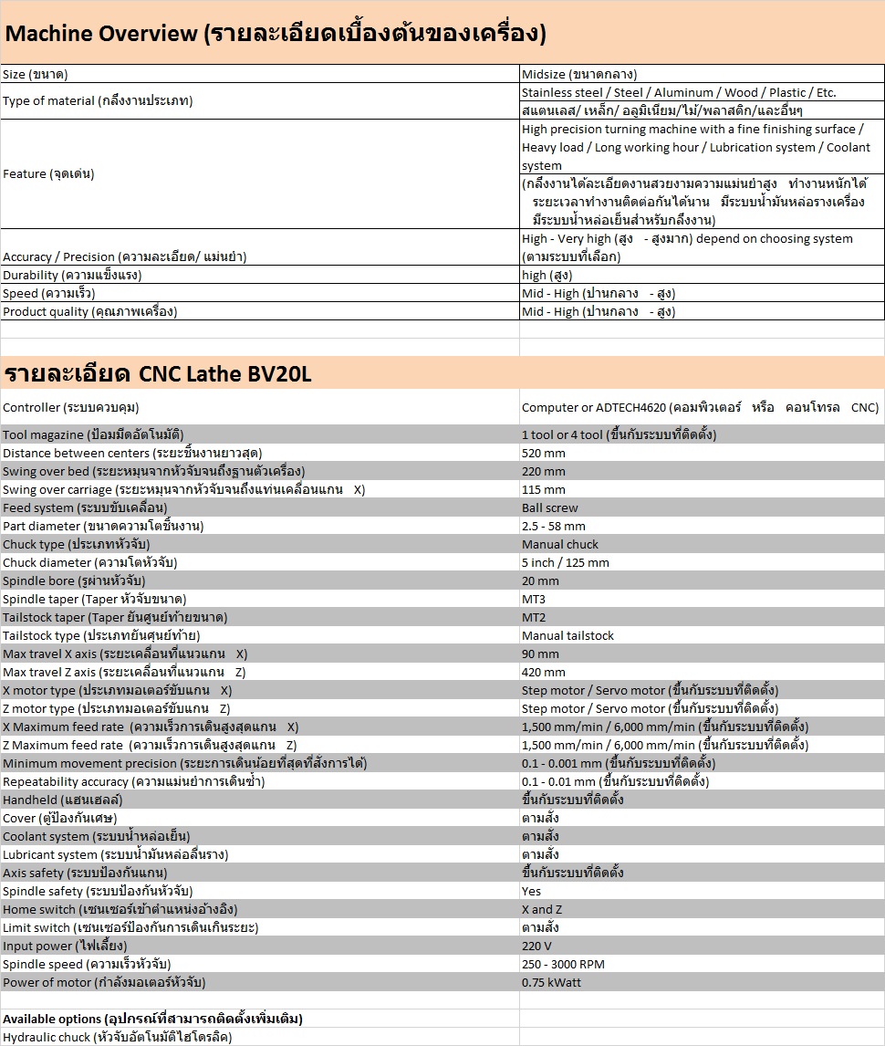 bv20l-cnc-spec