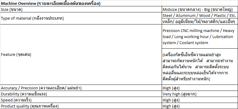 spec double column 1