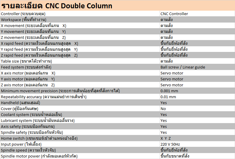 spec double column 2