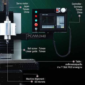 เครื่อง milling cnc 2440 ส่วนประกอบ