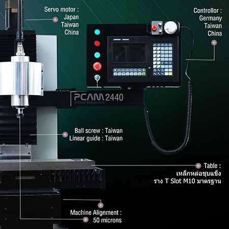 อุปกรณ์ที่สามารถเลือกติดตั้งในเครื่องมิลลิ่ง CNC