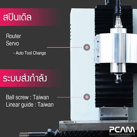 เครื่อง milling cnc 2440 spindle, ball screw, linear guide