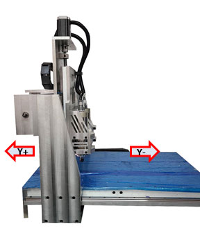 เครื่องแกะสลัก CNC แกน Y สำหรับขยับ หน้า – หลัง