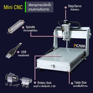 อุปกรณ์ mini cnc