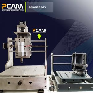 ตัวเครื่อง mini cnc