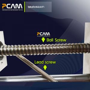 ระบบขับเคลื่อน Ball Screw Mini cnc